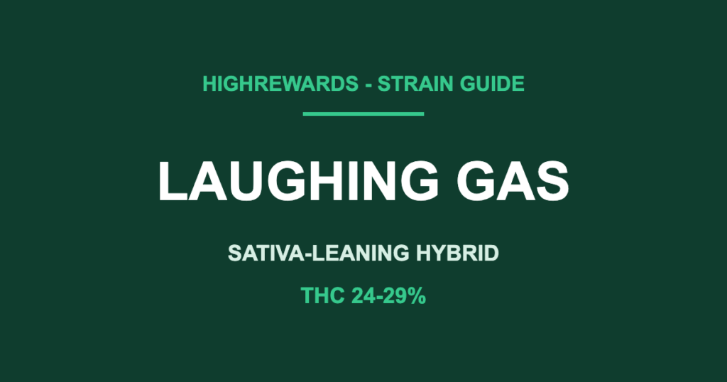 laughing gas strain cover