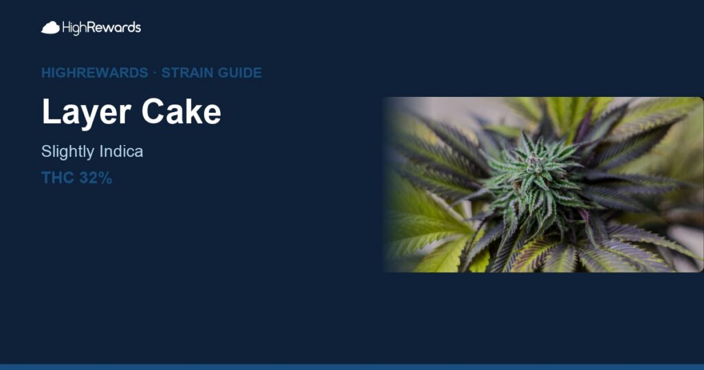 Layer Cake cannabis strain cover image