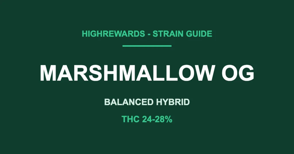 marshmallow og strain cover