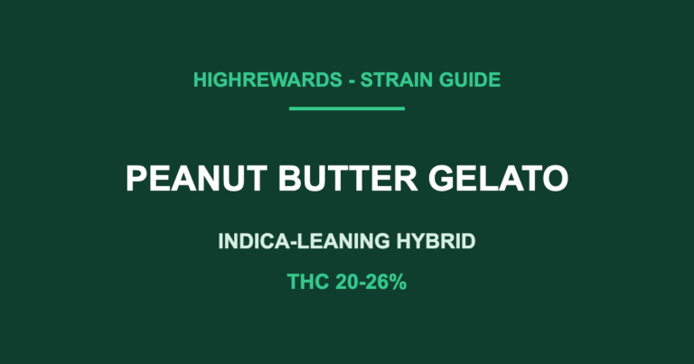 peanut butter gelato strain cover