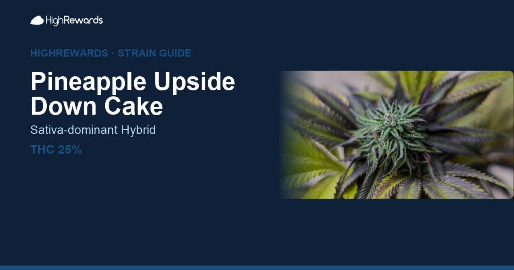 Pineapple Upside Down Cake cannabis strain cover image