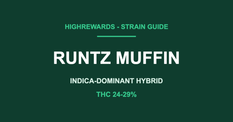 runtz muffin strain cover